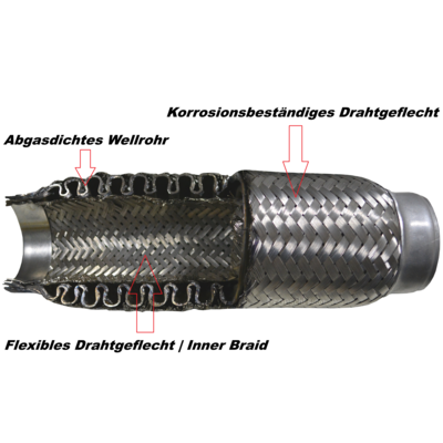 Auspuff Flexrohr 45x100mm KFZ Auspuffrohr - Interlock und Außen-Gestr